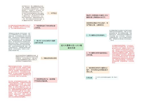 超大剂量雾化吸入庆大霉素致耳聋