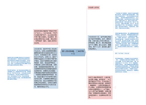 婴儿饿成脑瘫，二审获赔十万