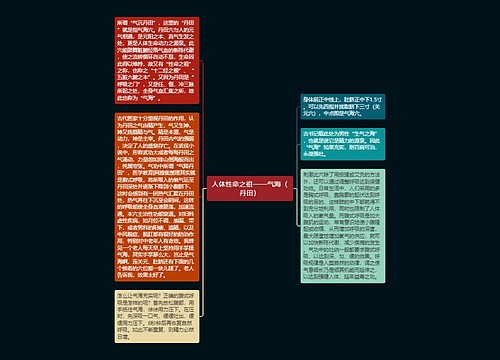 人体性命之祖——气海(丹田) 人体性命之祖——气海(丹田)