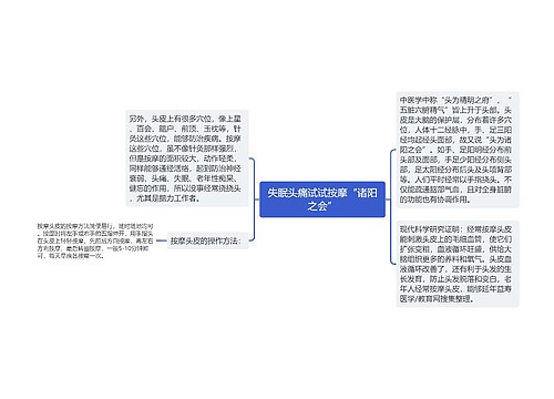 失眠头痛试试按摩“诸阳之会”