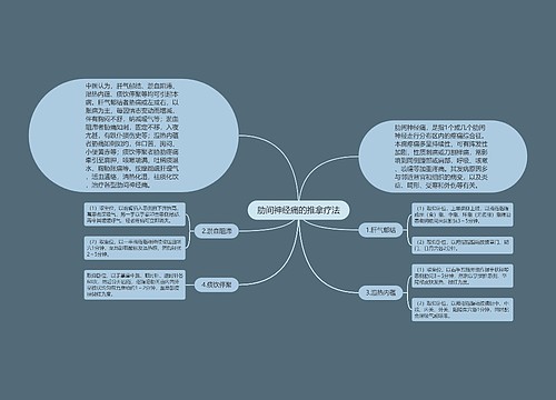 肋间神经痛的推拿疗法