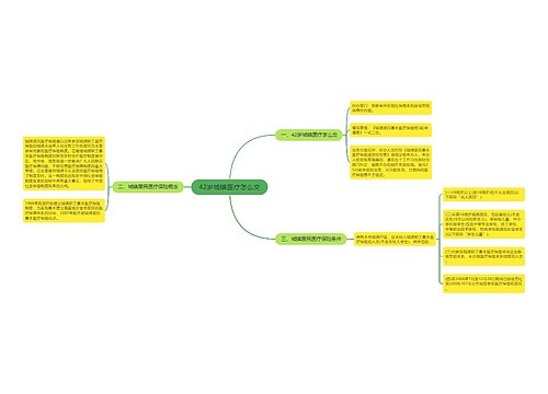 42岁城镇医疗怎么交