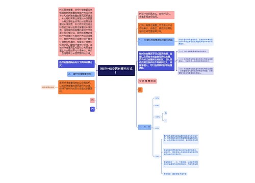 拆迁补偿安置有哪些方式？