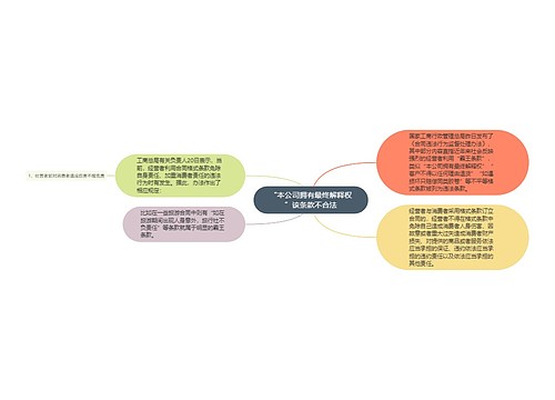 “本公司拥有最终解释权”该条款不合法