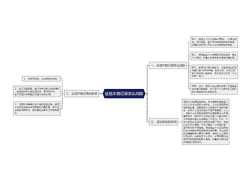 征信不良记录怎么消除