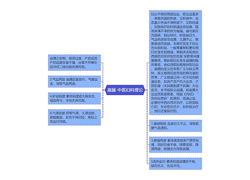 崩漏-中医妇科理论