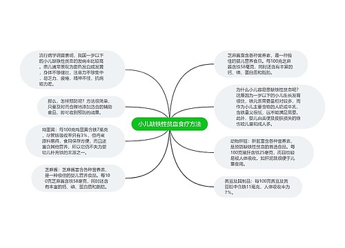 小儿缺铁性贫血食疗方法