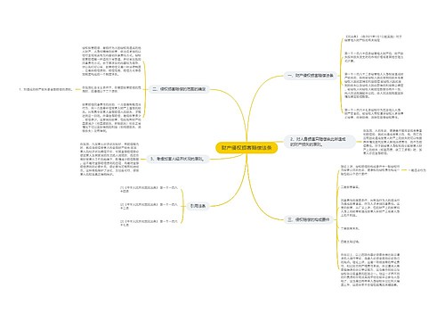 财产侵权损害赔偿法条