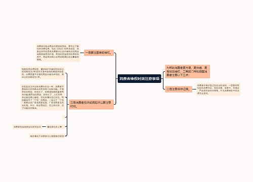 消费者维权时效注意事项