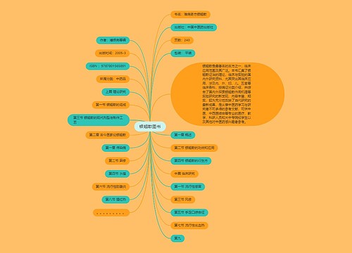 银翘散图书