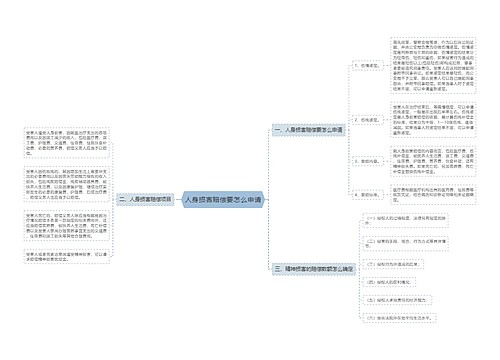 人身损害赔偿要怎么申请