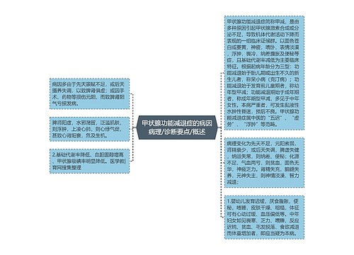 甲状腺功能减退症的病因病理/诊断要点/概述