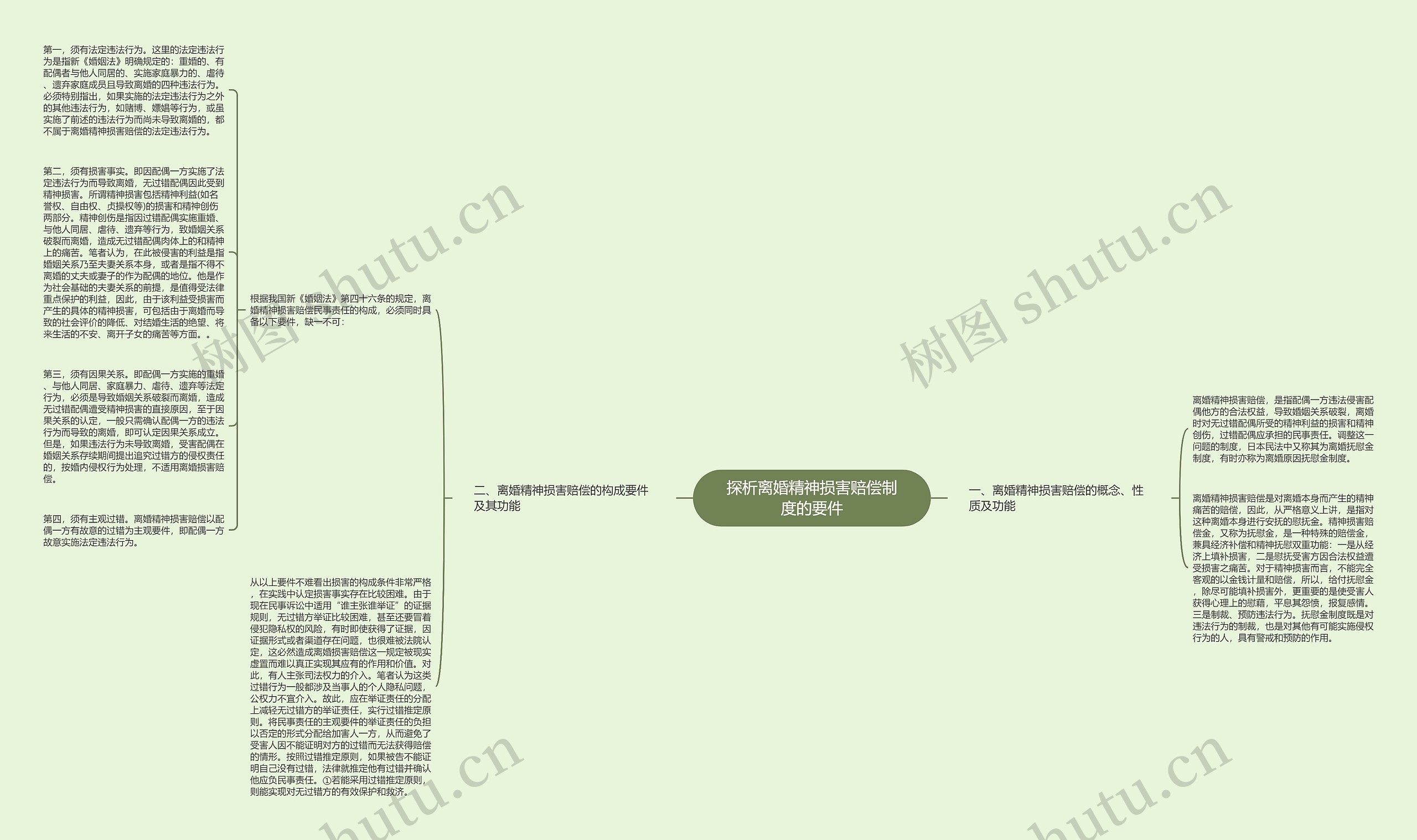 探析离婚精神损害赔偿制度的要件 探析离婚精神损害赔偿制度的要件