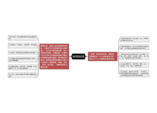体质的标志