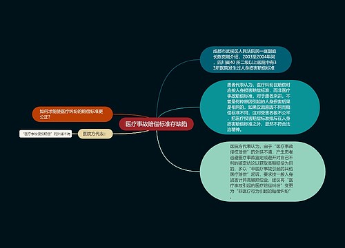 医疗事故赔偿标准存缺陷