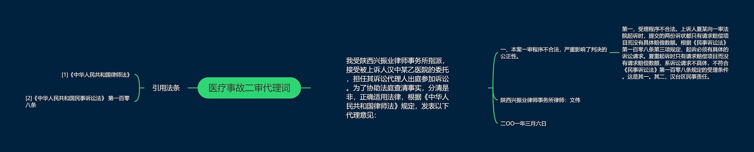 医疗事故二审代理词