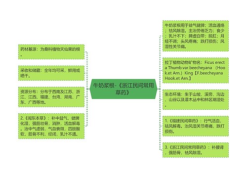 牛奶浆根-《浙江民间常用草药》