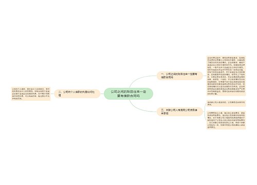 公司之间的账目往来一定要有借款合同吗