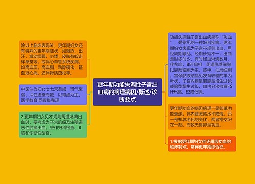 更年期功能失调性子宫出血病的病理病因/概述/诊断要点