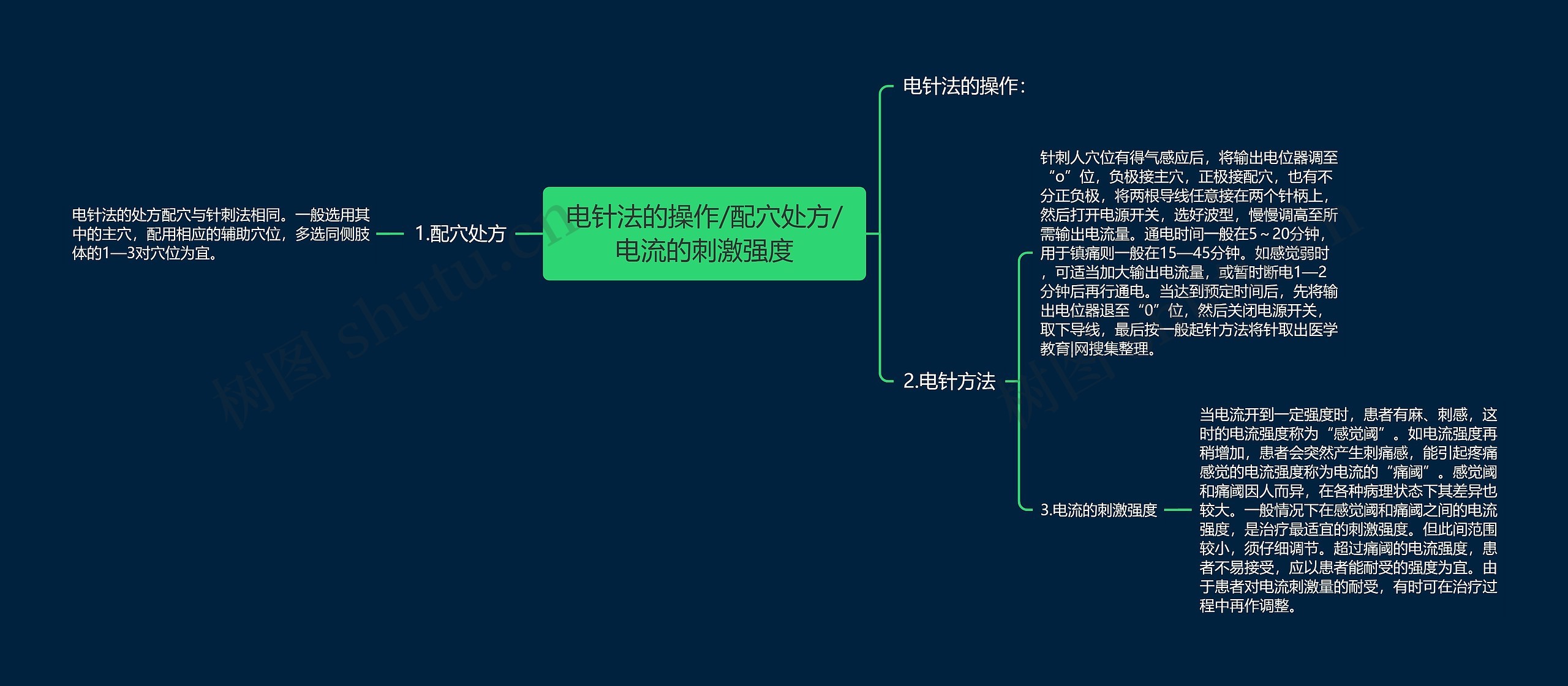 电针法的操作/配穴处方/电流的刺激强度思维导图