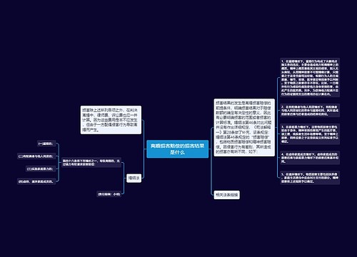 离婚损害赔偿的损害结果是什么