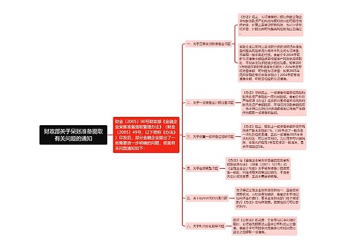 财政部关于呆账准备提取有关问题的通知