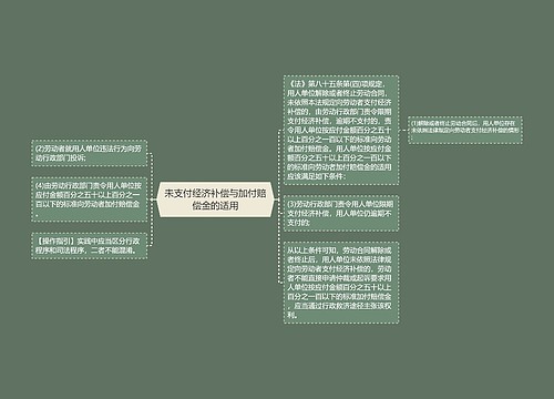 未支付经济补偿与加付赔偿金的适用