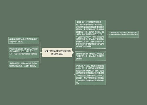 未支付经济补偿与加付赔偿金的适用