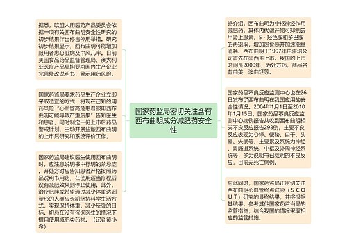 国家药监局密切关注含有西布曲明成分减肥药安全性