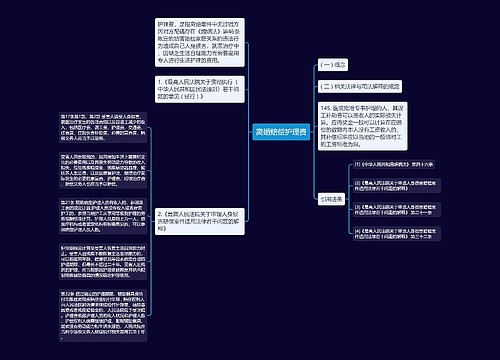 离婚赔偿护理费