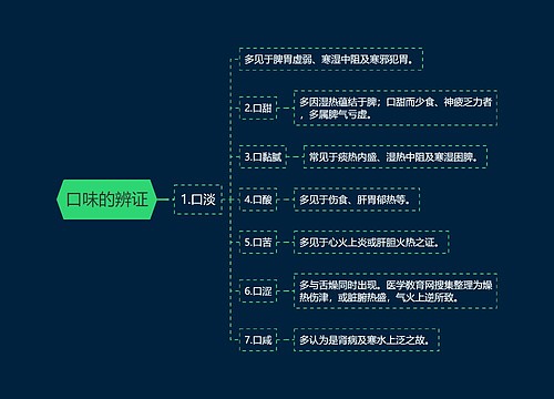 口味的辨证