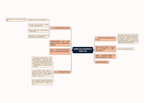 签租赁合同夫妻签谁的名字都可以吗