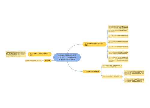伤残鉴定结果保险公司不认可怎么办,伤残鉴定一般在受伤后多久才能做 伤残鉴定结果保险公司不认可怎么办,伤残鉴定一般在受伤后多久才能做