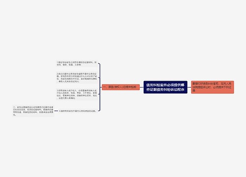 债务纠纷案件必须提供哪些证据债务纠纷诉讼程序