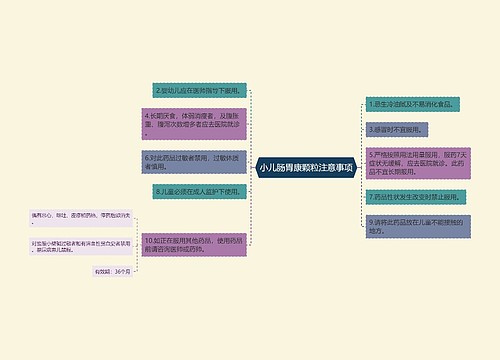 小儿肠胃康颗粒注意事项