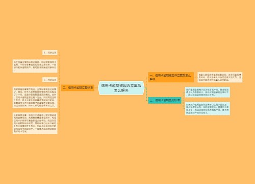 信用卡逾期被起诉立案后怎么解决