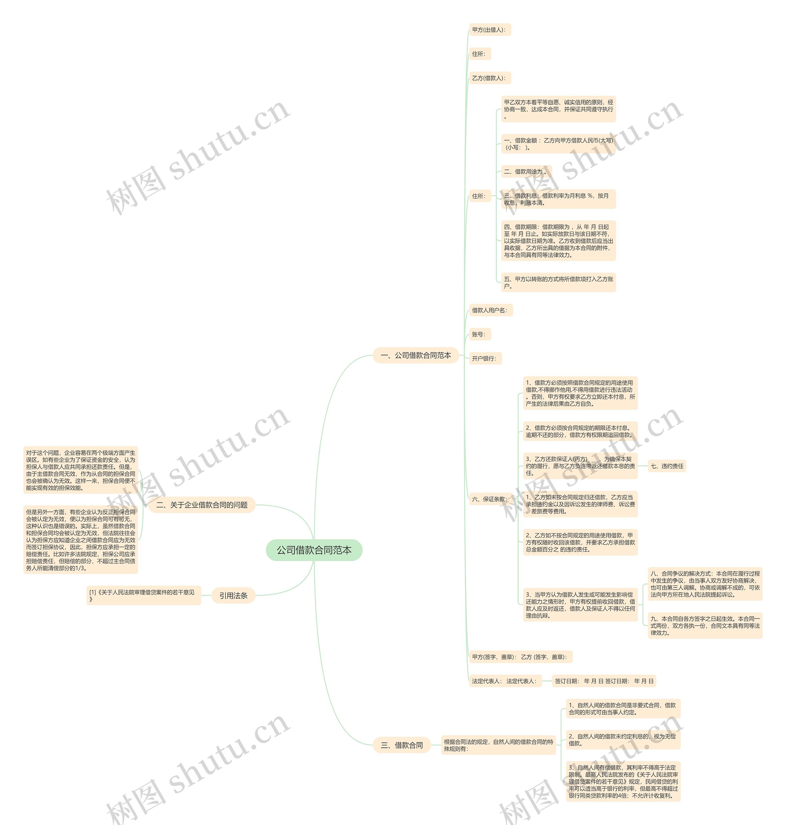 公司借款合同范本 公司借款合同范本