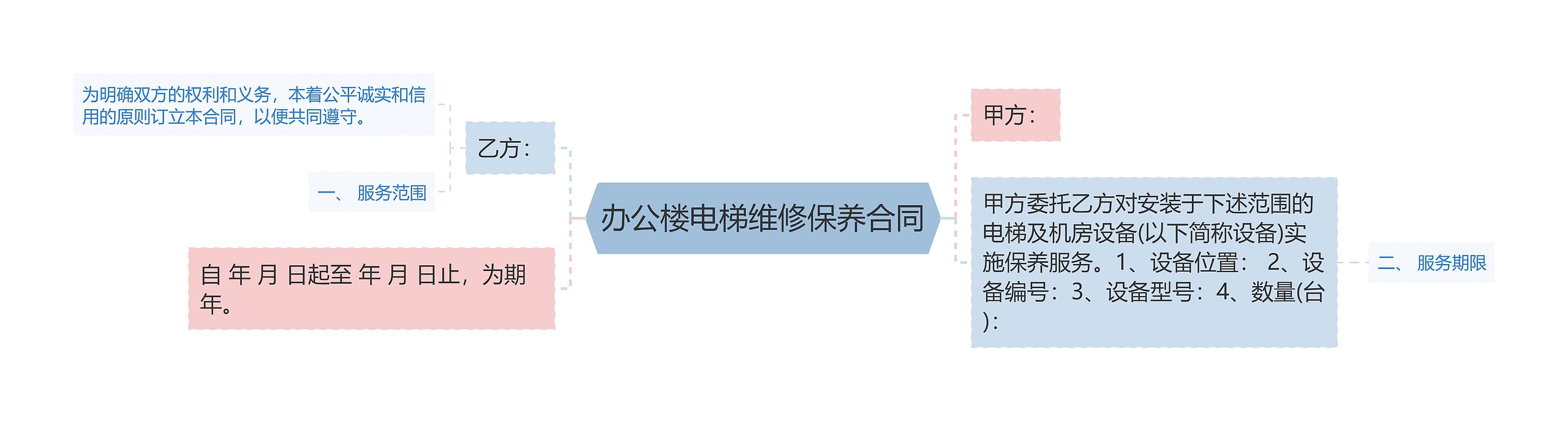 办公楼电梯维修保养合同
