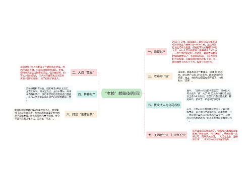 “老赖”赖账伎俩(四)