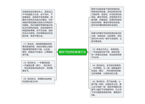 踝关节扭伤的推拿疗法