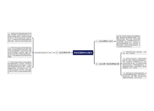 会议记录有什么效力