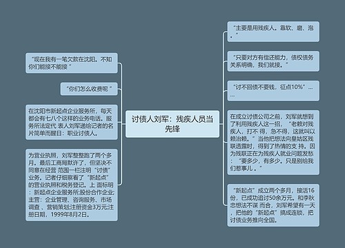 讨债人刘军：残疾人员当先锋