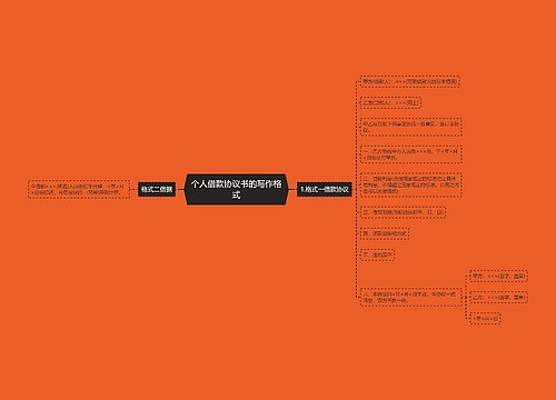 个人借款协议书的写作格式