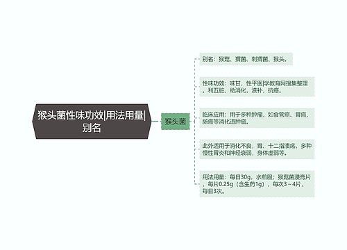 猴头菌性味功效|用法用量|别名