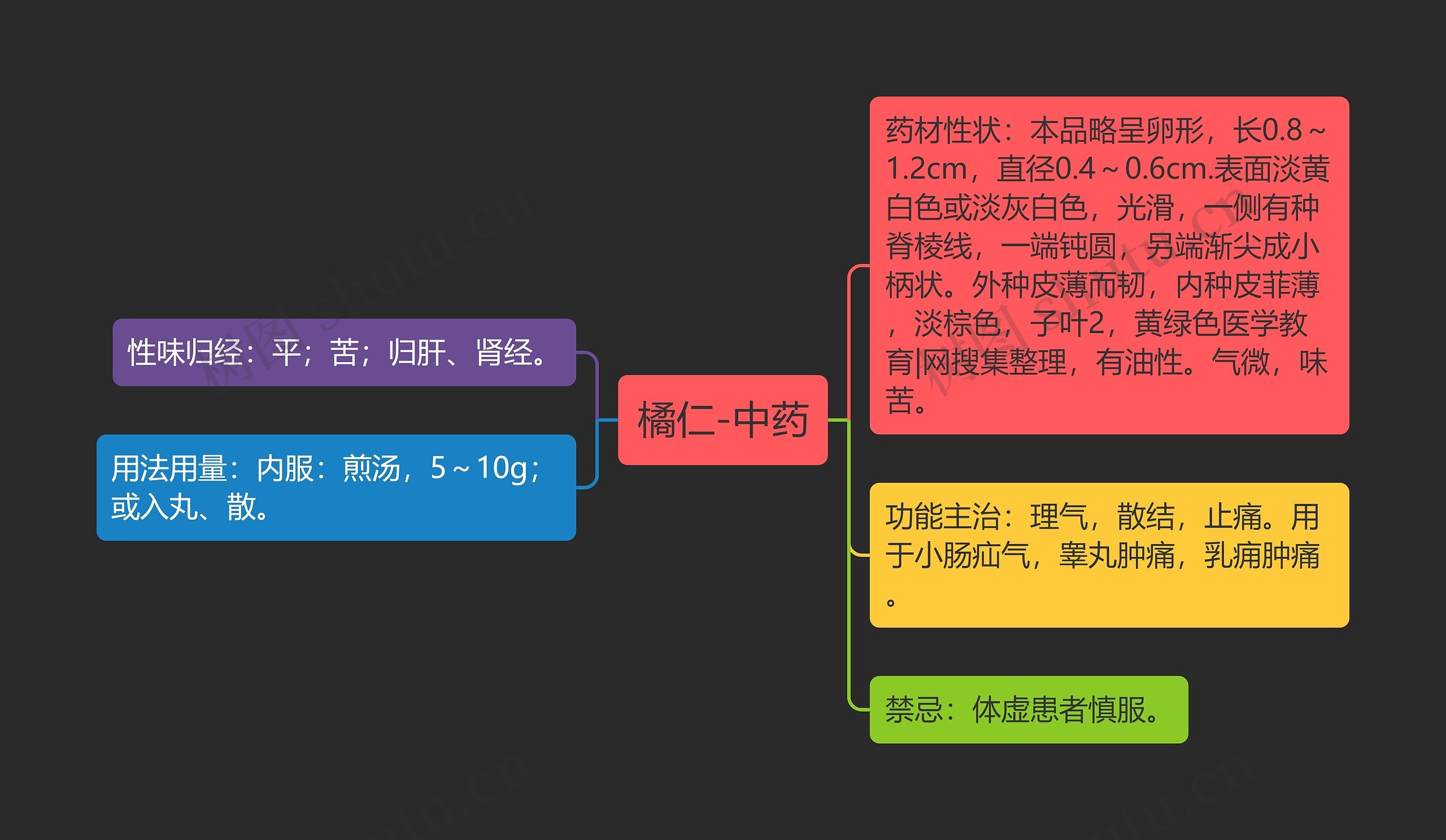 橘仁-中药 橘仁-中药