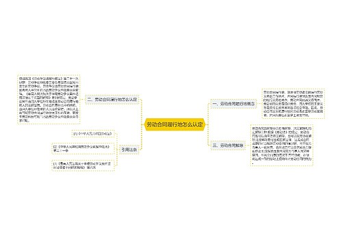 劳动合同履行地怎么认定