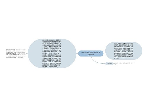 手机短信互诽谤 侵犯名誉权互赔偿