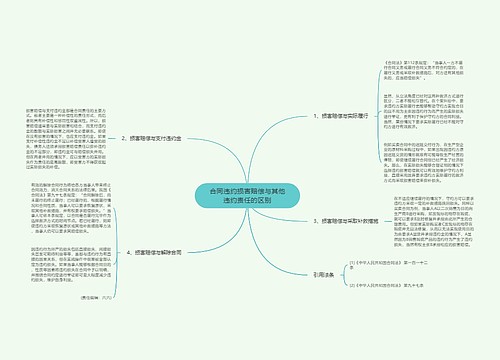 合同违约损害赔偿与其他违约责任的区别