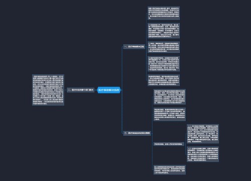医疗事故解决流程