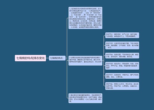 七情病的特点|情志变化